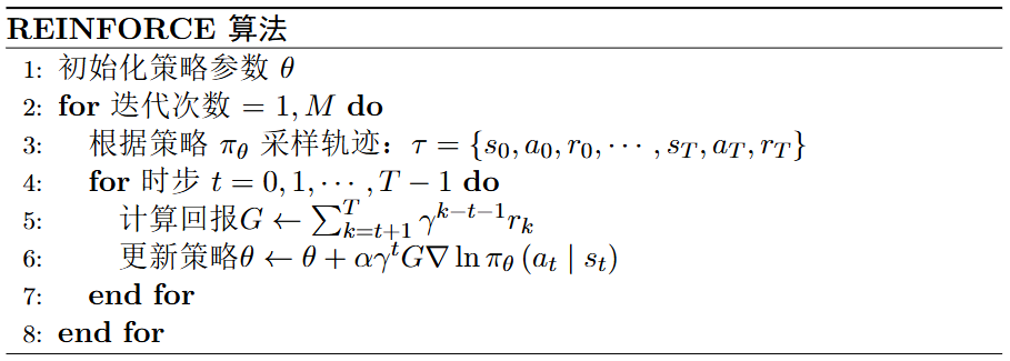 REINFORCE algorithm pseudocode